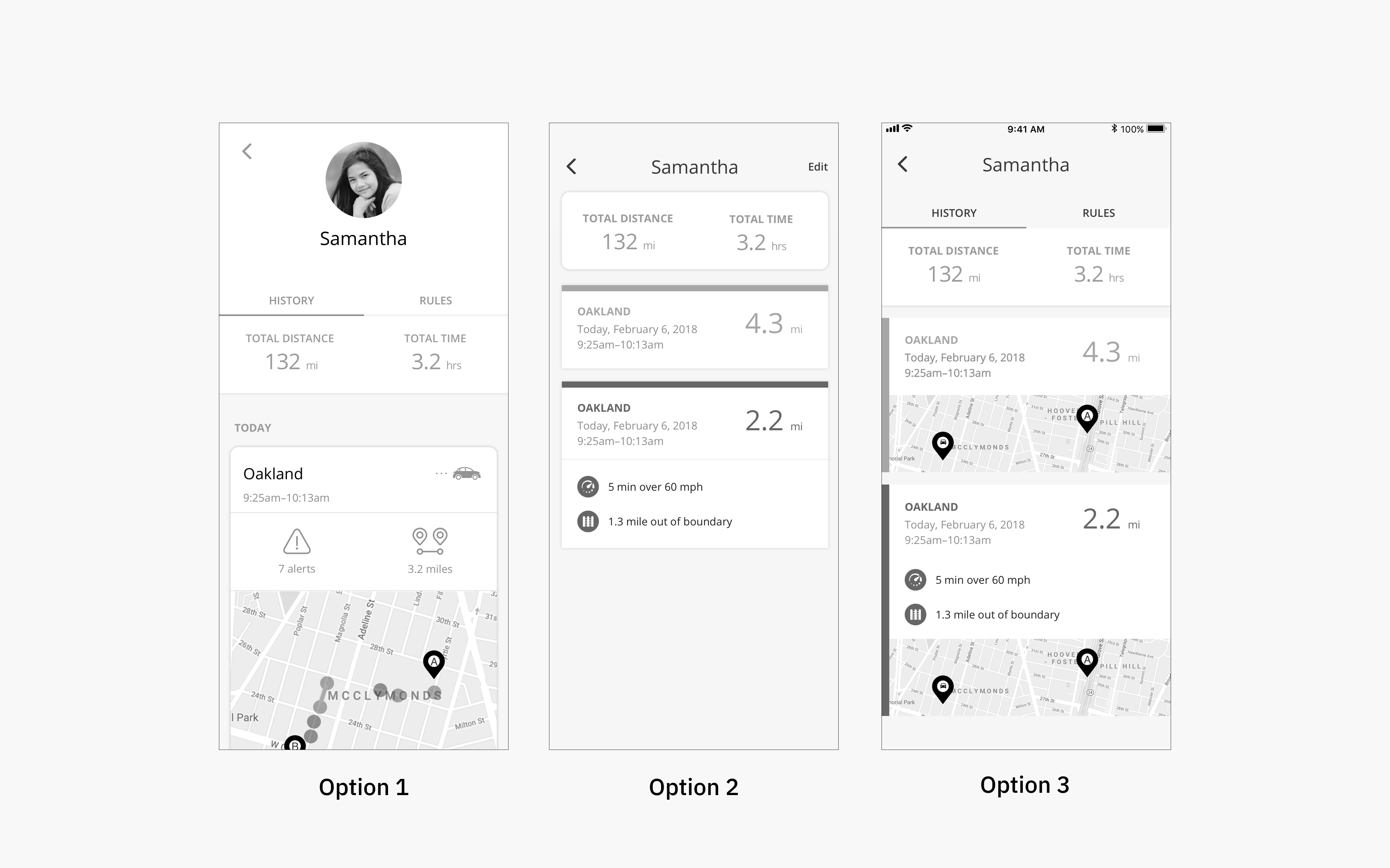 focus_dashboard