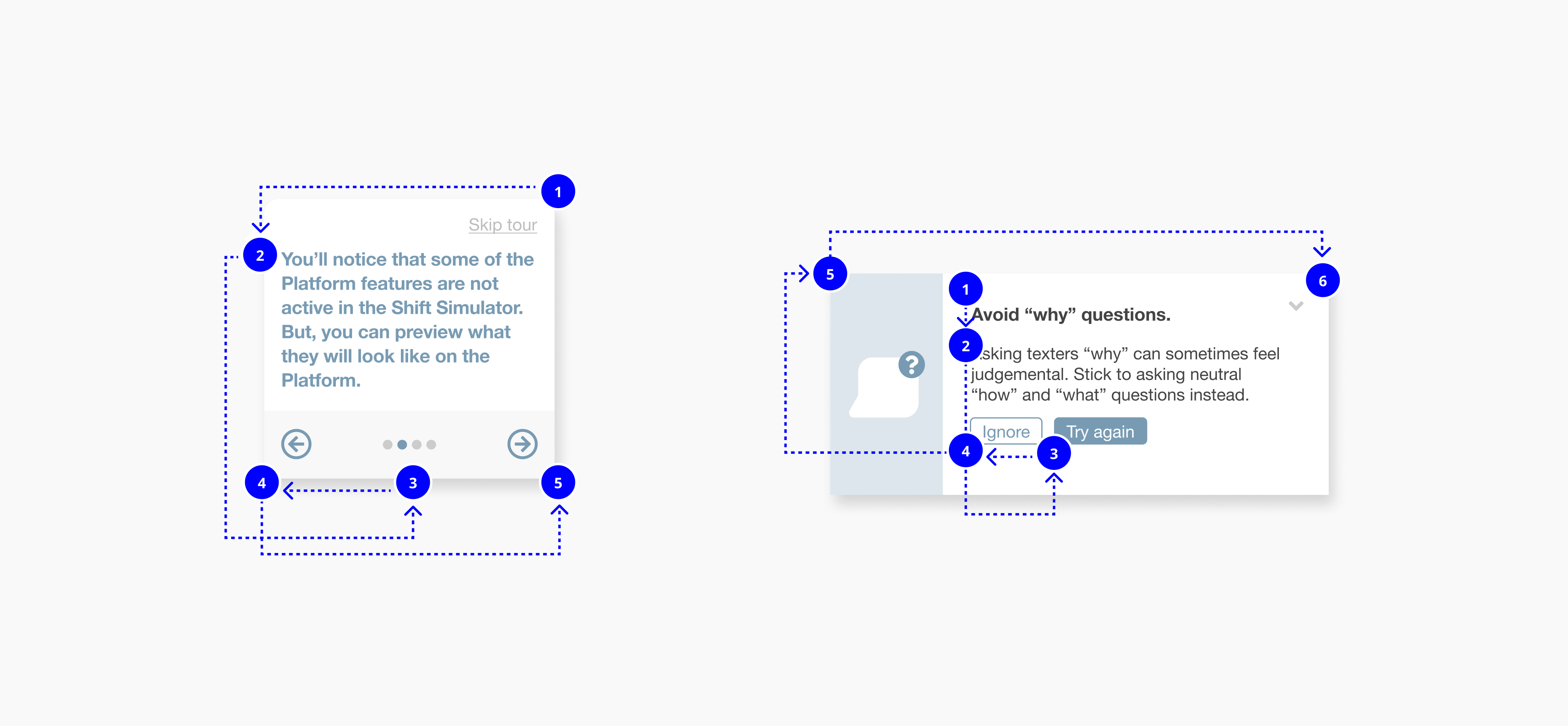 Readout order for Shift Simulator card and navigation components.