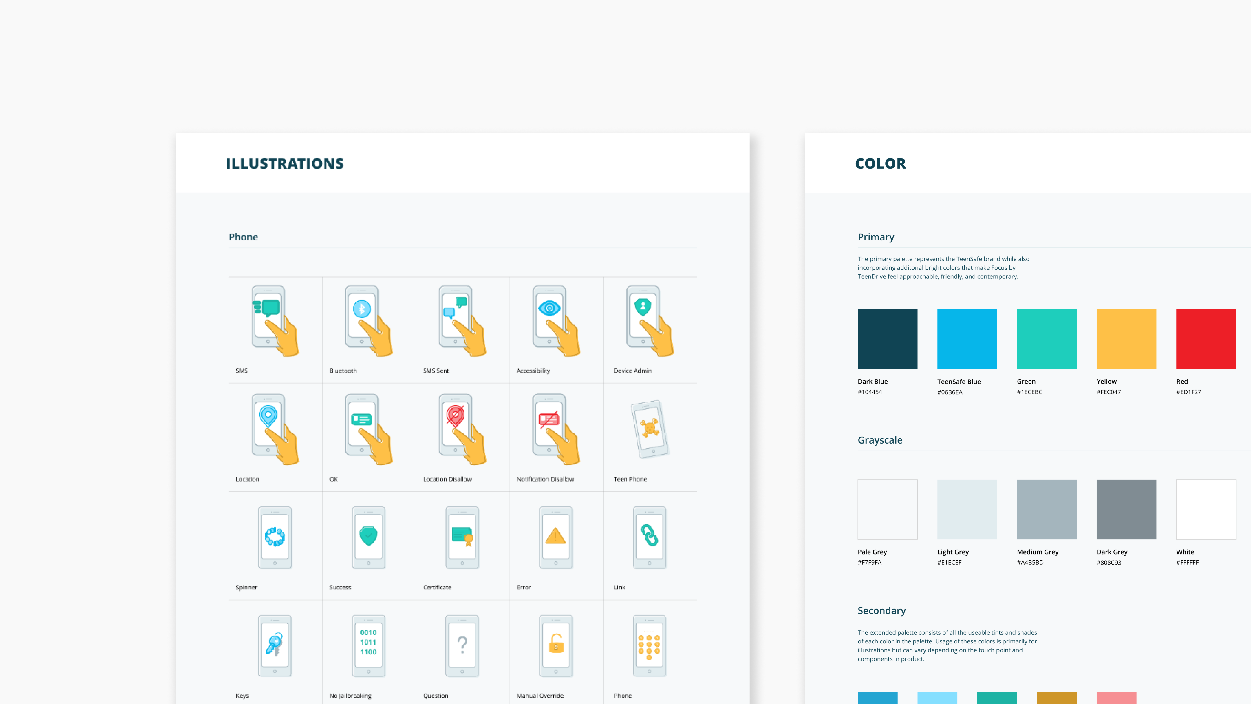 Mockup of TeenSafe style guides