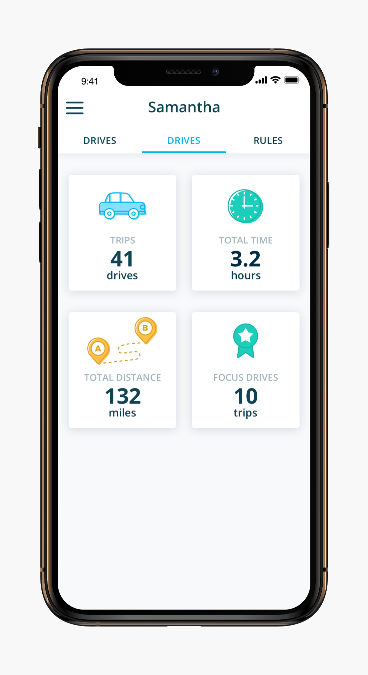 Mobile phone mockup of a driver's stats including trips, driving times, miles, and perfect drives.